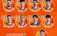 乐鱼VIP注册乐鱼官网-中超|泰山客战海牛，陈泽仕、刘骐玮继续进入首发名单